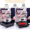 cuomaop Deep Fryer Pot, 304 Stainless Steel Japanese Frying Pot