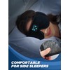 Sleep Headphones, Boodlab Bluetooth Eye Mask for Sleeping, Sleep Mask
