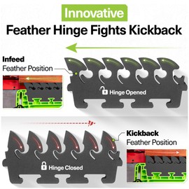 BOW Products FeatherPRO FP1 - Featherboard for Table Saws, Router Tables and Band Saws - EVA Feathers that Reduce Kickback - Woodworking Tools and Safety Accessories