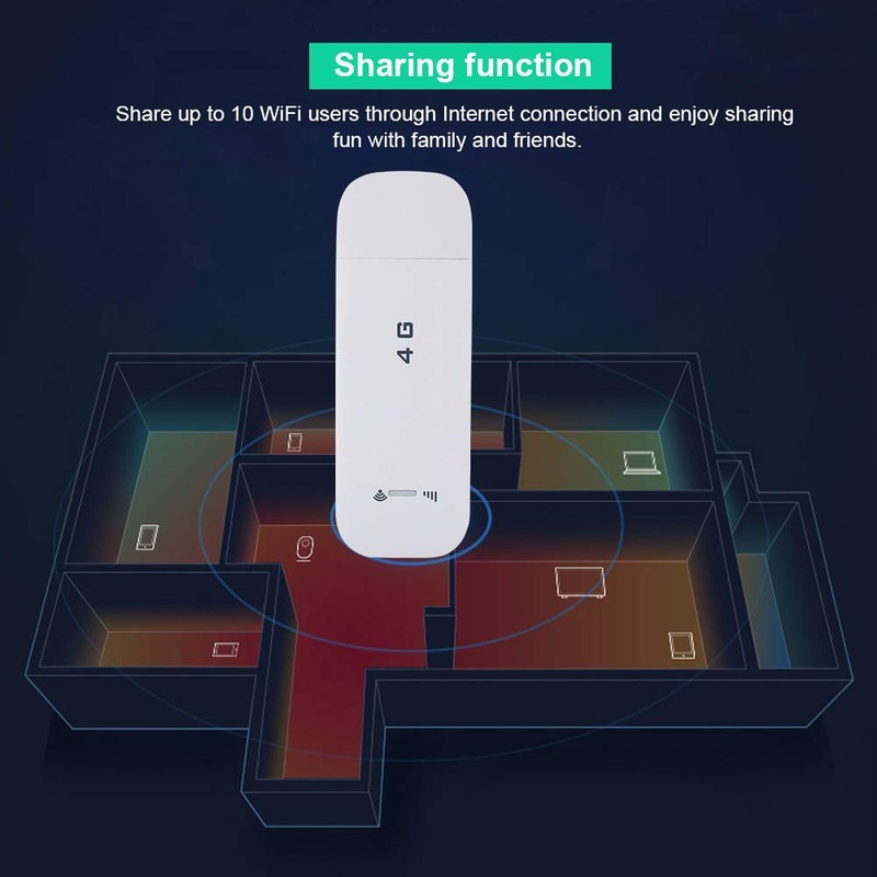 Vikye 4G LTE Adapter, 100Mbps High Speed Wireless Network Adapter