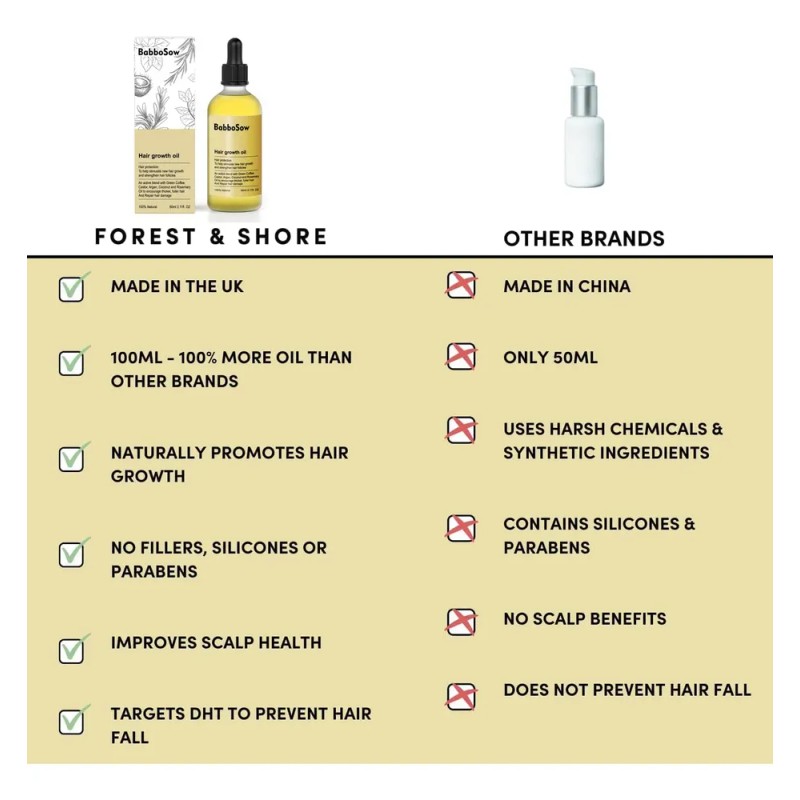 Aceite Esencial De Romero Para El Cuidado Del Cabello, Aceit