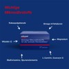 Orthomol Cardio Tablets / Capsules Pack of 30