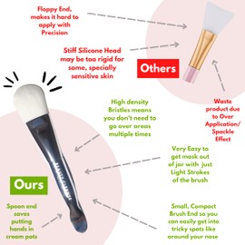 Face Mask Brush Skincare Tools Face Mask Applicator Best for Clay Mask or any Textured Face Masks Beauty Cleanse Skincare Vegan Face Brush Beauty Tools for Face Mask