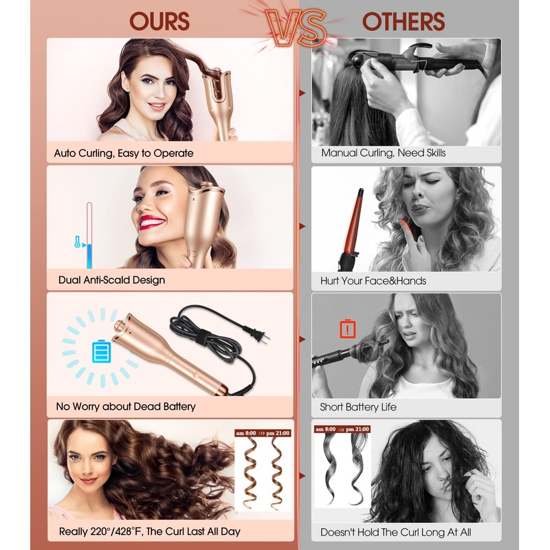 Automatic Curling Iron, Professional Automatic Hair Curler with 1" Curling