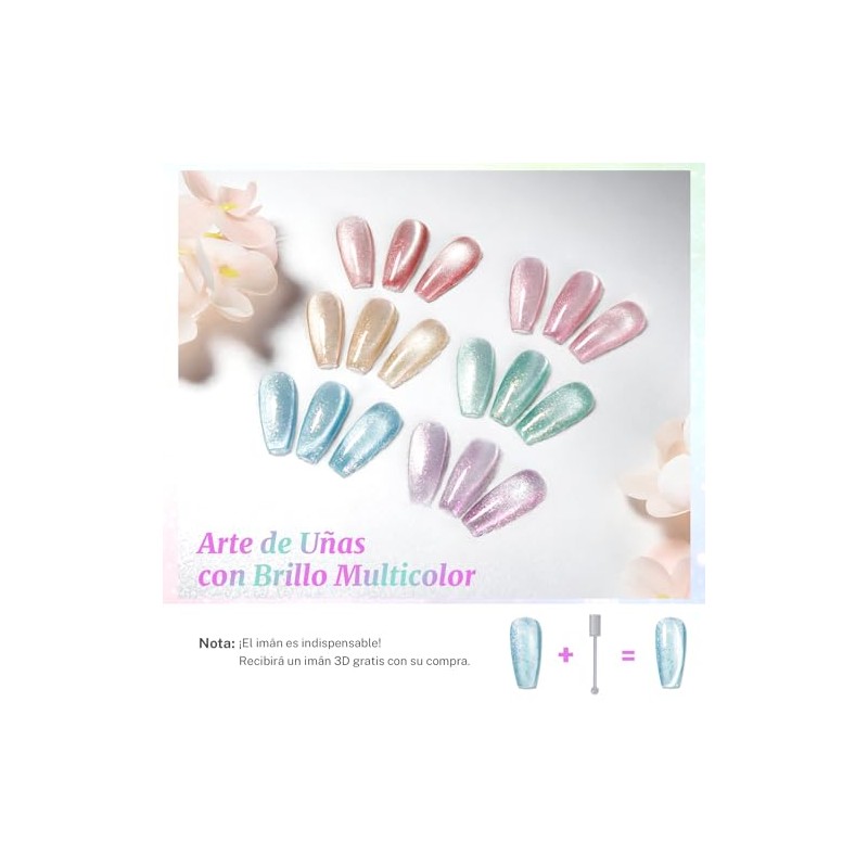 CHERIMOYA Kit de Esmaltes de Uñas en Gel Ojo de