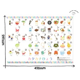 Itoma Miki Bath Poster, Cute Illustration Like The World of Picture Books, A3 Size, Waterproof, Educational, Learning in the Bath, Made in Japan (04. Katakana)
