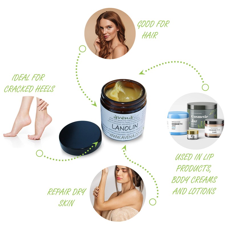 Lanolin. Adeps Lanae. 60ml Jar, use directly on the hands