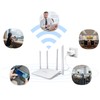 4G WiFi Router 300Mbps Standard SIM Card Slot 4 Antennas