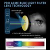 Pro Acme Blue Light Blocking Computer Glasses Round Anti Blue