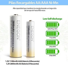 ENEGON Cargador Pilas Recargables AA y AAA, Rápido 8 Ranuras con 4 Pilas Recargables AAA 1100mAh y 4 AA 2800mAh Ni-MH Pre-Cargadas Alta Capacidad para Hogar Juguetes y Electrónica