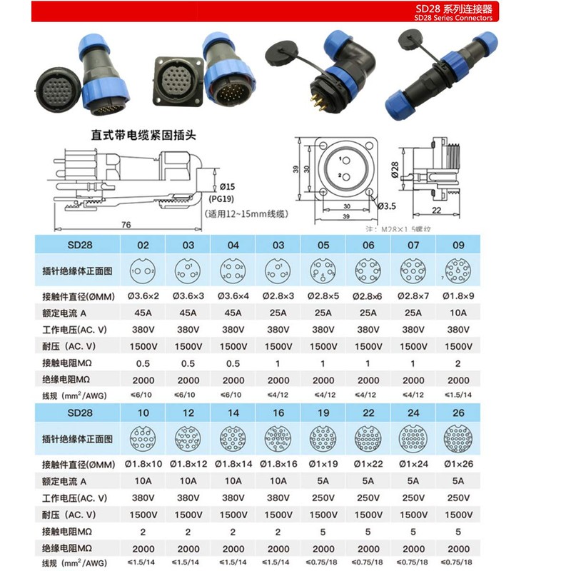 HangTon HE29 7 Pin Connector Industrial Marine Power Plastic Aviation