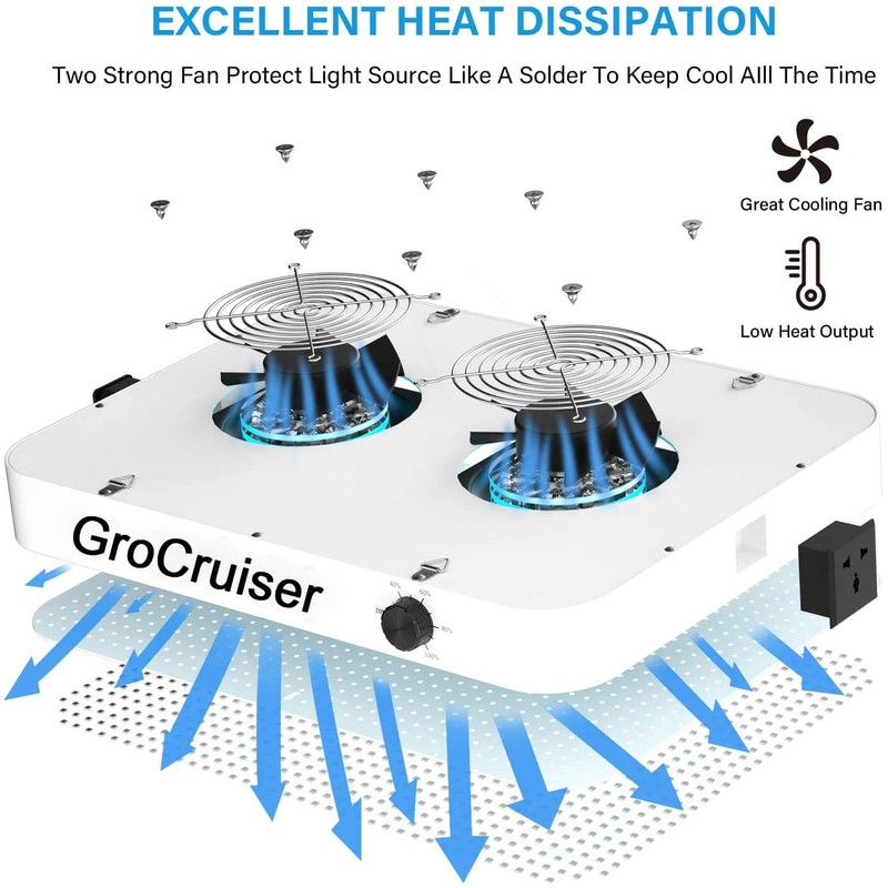GroCruiser 2000W Dimmable LED Grow Light, 3x3 2x4ft Grow Tent