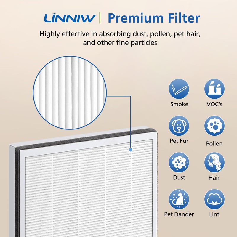 3 Pack Vital 100 Replacement Filter Compatible with LEVOIT Vital