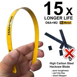 Hanpex 12inch High-Tension Hacksaw Frame with 24 TPI Bi-metal Blade, Hand Saw Suitable for Metal, wood, PVC, Carpentry