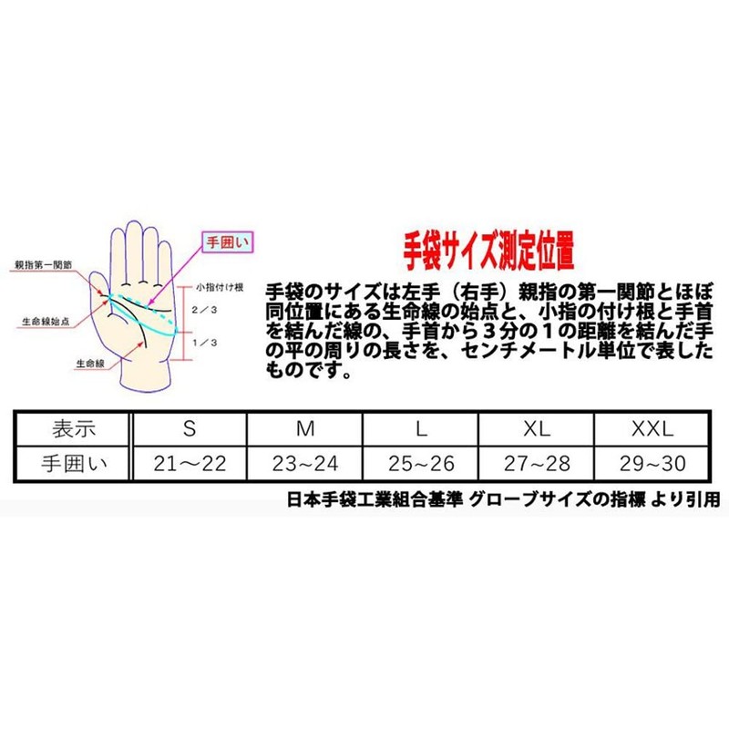 FISHMAN GB-201805 Summer 5 Fingerless Gloves Grey XXL