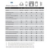 Button Fix Type 1 Bonded Bracket Marker Guide Kit Connecting
