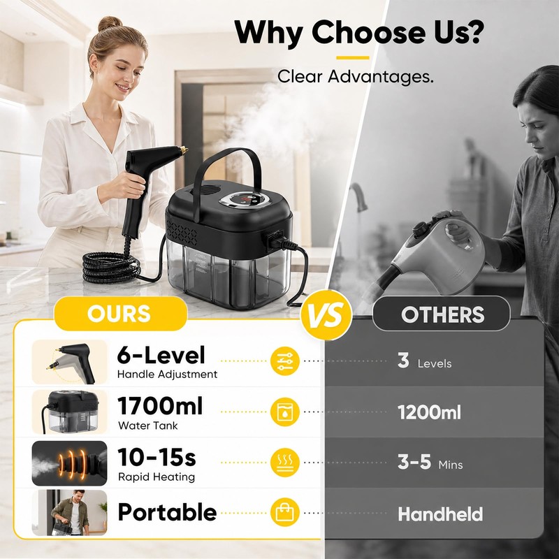 Handheld Steam Cleaner for Home, 2500W Portable Steam Cleaner with