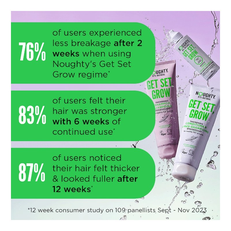 Noughty Get Set Grow Thickening Conditioner 250ml