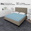 Home Still Fitted Bed Sheet | Super Soft Polycotton &