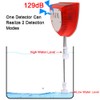 Solar Water Level Alarm, Dual Probe High/Low Water Sensor, 129dB