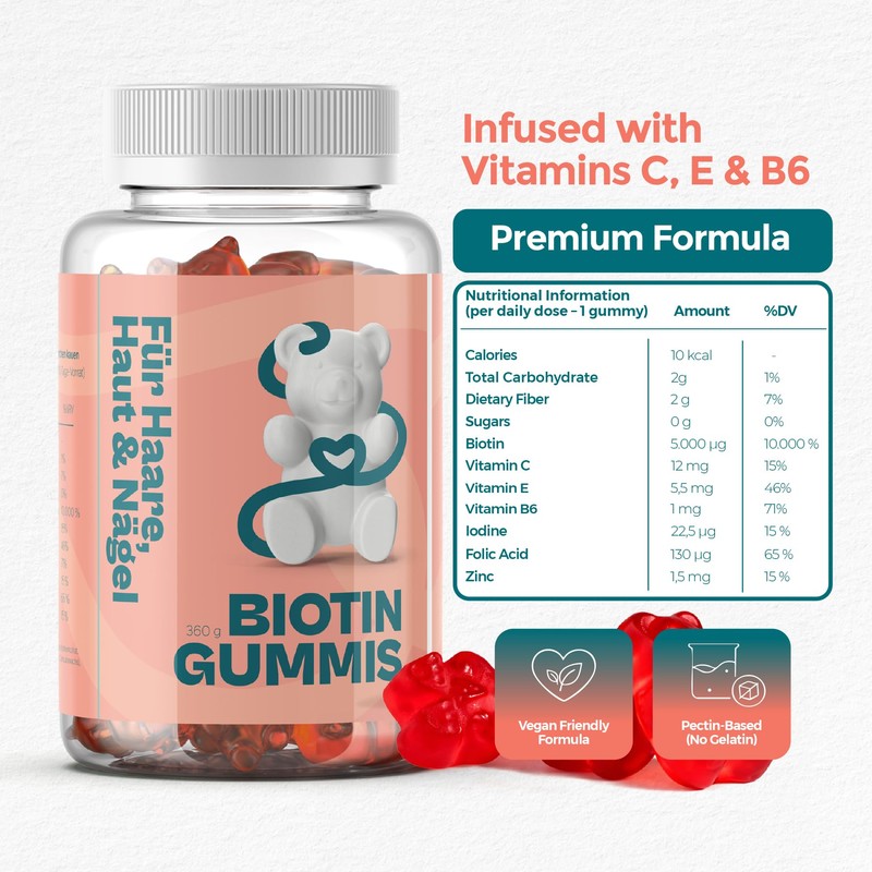 Biotin Gummies 5000µg – Hair, Skin & Nails Support –