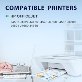 MYCARTRIDGE PHOEVER 901XL Replacement for HP 901 Black Printer Cartridges for HP Officejet 4500 Printer Cartridges for HP OfficeJet J4580 J4680 J4624 J4524 J4525 G510 Printers (1 Black, 1 Colour)