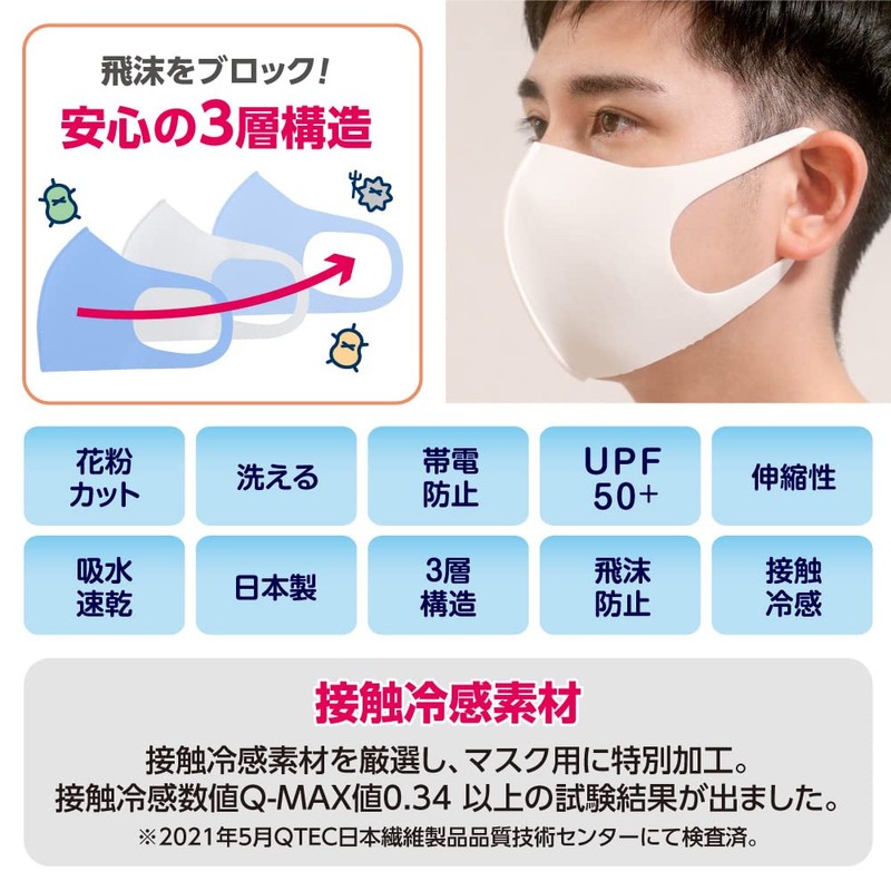 [IKplus] MA-02 JIS T 9001 Compatible, Skin Warming Mask, Can