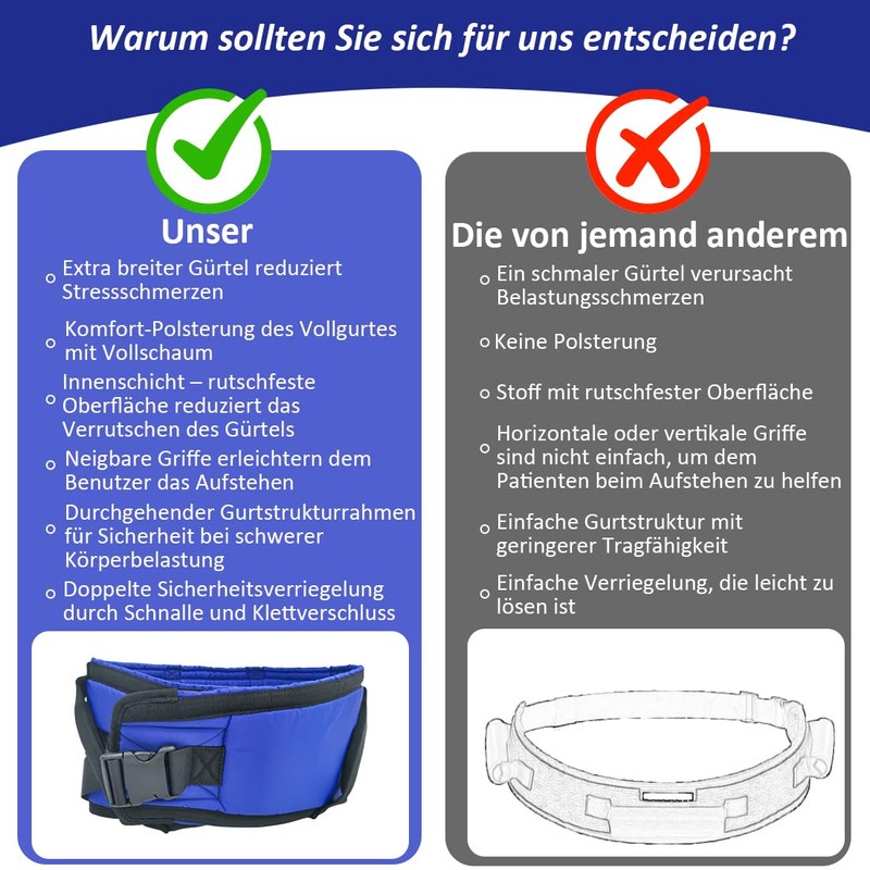 Ehucon Transfer Belt Gear Belt for Seniors, Transfer Belt with