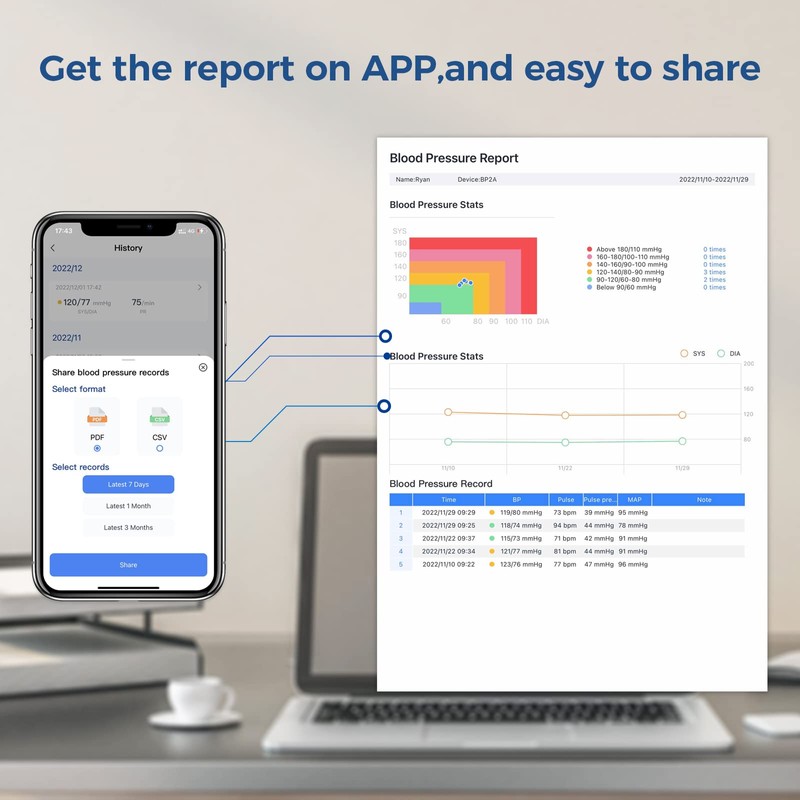 CheckMe Armfit Misuratore di Pressione Professionale Digitale con APP per