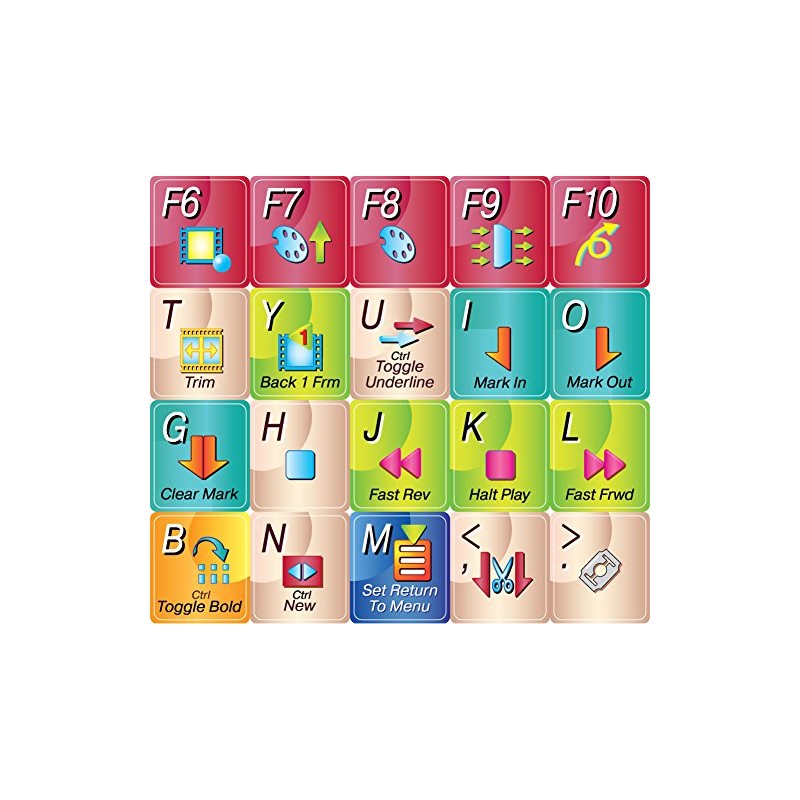 Pinnacle Liquid Editing Keyboard Sticker