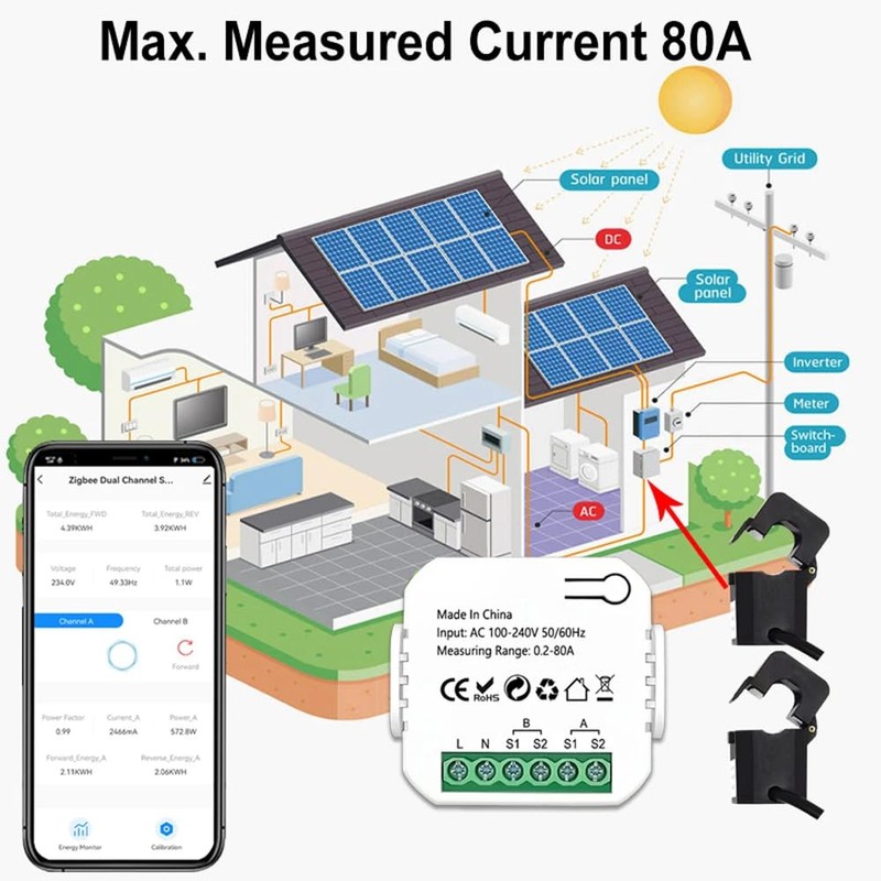 DollaTek WIFI Smart Energy Meter 80A with 2 Clamp CT
