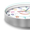 wigmoa Telling Time Clock - NonTicking Cute Wall Watch Clock