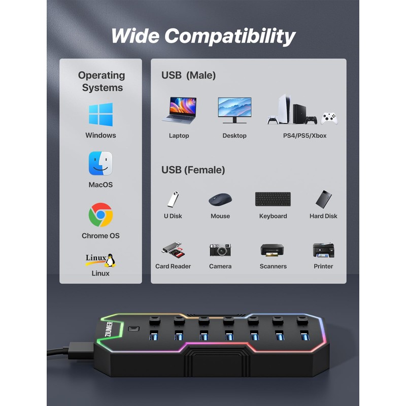 ZIUMIER USB 3.0 Hub,7 Ports USB Expander with RGB LED