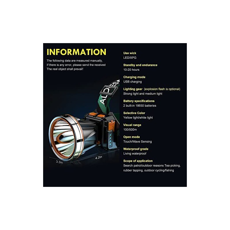 PINSAI Coon Hunting Lights High Power LED Headlamp Super Bright