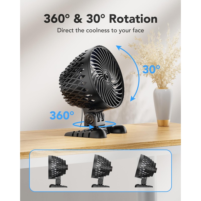 AaoLin USB Desk Fan, Table Fan with CVT Variable Speeds,