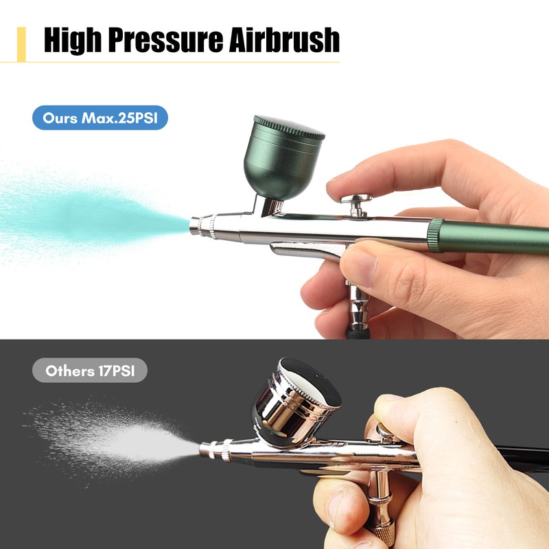 Multi Functional Airbrush Kit with Pump 5 Levels Adjustable Dual