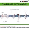 V-MODEST 10" Chainsaw Chain For Atlas 40v Cordless Pole Saw