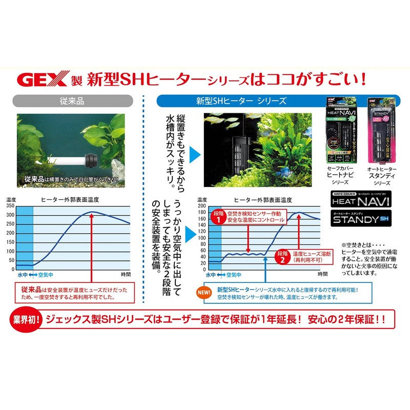 Gex Standy Aquarium Automatic Heater