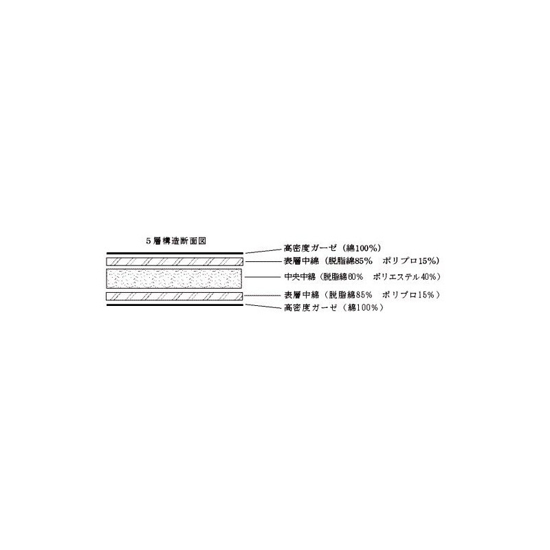 pasi-ma of Insole Pad Sheet/sanise-hu・bebi-beddosaizu 80x120 cm