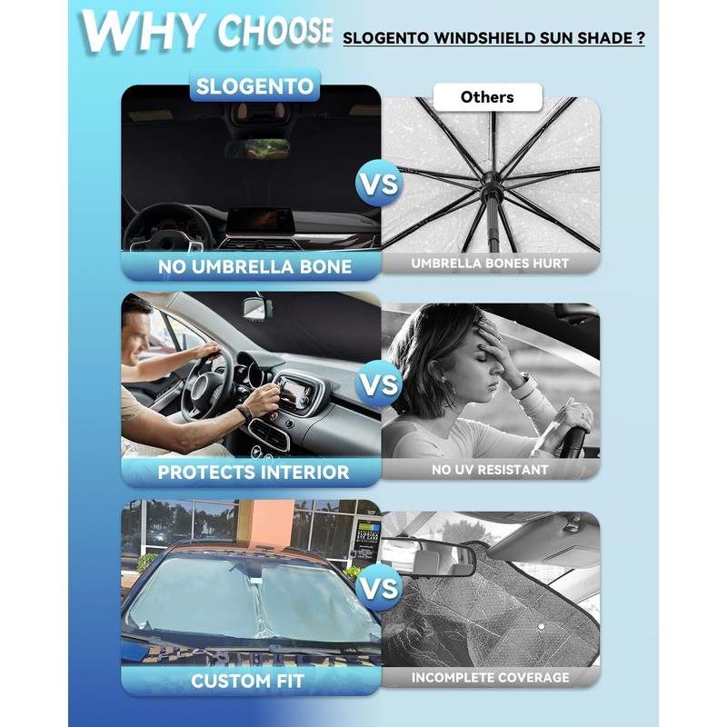 SLOGENTO Custom Fit Windshield Sun Shade for Jeep Compass 2017-2025