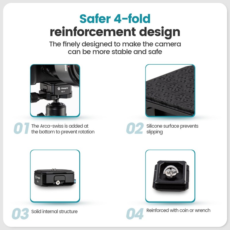 Quick Release Plate 1/4" Screw Universal Quick Setup Kit for