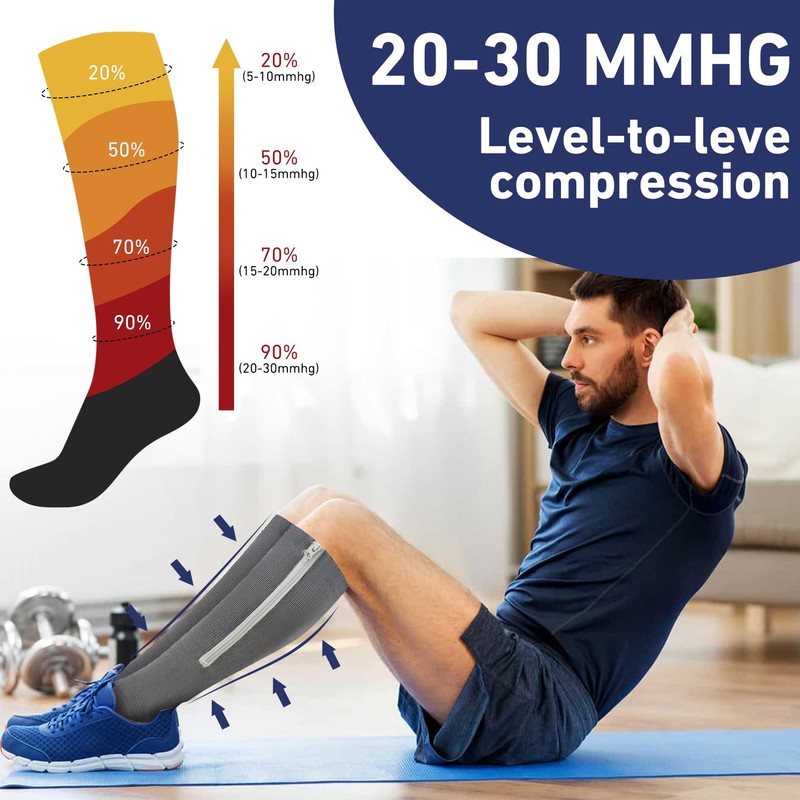 Men Zipper Compression Socks Colorful 20-30mmhg Compression Stockings Knee High