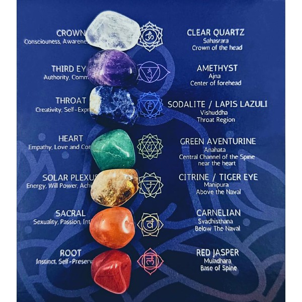 Crystals and Healing Stones Premium Kit Wooden Box - 7 Chakra Stones Healing Crystals Set, Rose Quartz, Amethyst Cluster, Quartz Points, Chakra Pendulum, Ebook, Poster Gift (Tiny 7 Chakra Stones)