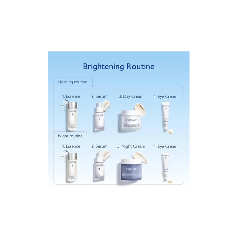 Caudalie Vinoperfect Sérum Iluminador Para Manchas Oscuras A