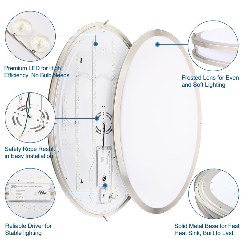 DAKASON 32In Oval LED Flush Mount Light for Kitchen/Living Room,