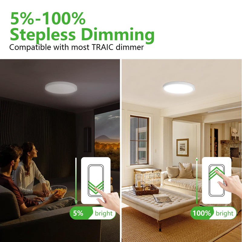 Dimmable 9 Inch LED Flush Mount Ceiling Light, 2700K/3000K/4000K/5000K/6000K CCT
