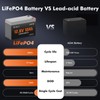 2 Pack 12V 10Ah Lithium LiFePO4 battery,Built-in 10A BMS,Lightweight Design,Up