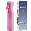VIGOR PATH Continuous Spray Bottle with Ultra Fine Mist -