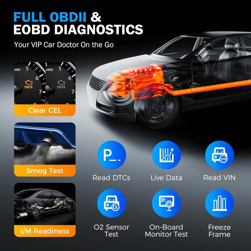 LAUNCH OBD2 Scanner CR529 Diagnostic Tool Full OBDII Code Reader