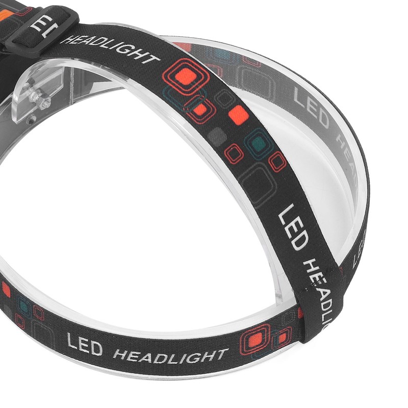 Head Lamp USB Rechargeable 3 Light Modes LED Lens 1500lm